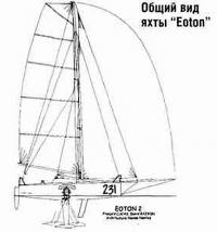 Общий вид яхты "Eoton"
