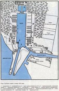 План Гребного порта в конце XIX века