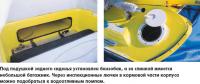 Под подушкой заднего сиденья установлен бензобак