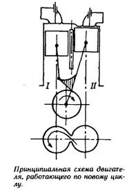 Принципиальная схема двигателя, работающего по новому циклу