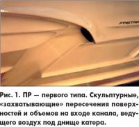 Рис. 1. Продольные реданы первого типа