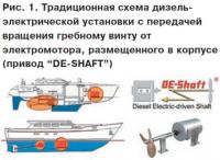 Рис. 1. Традиционная схема дизель-электрической установки