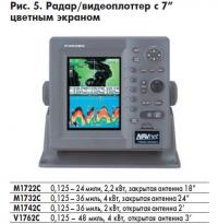 Рис. 5. Радар/видеоплоттер с 7" цветным экраном