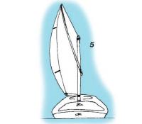 Рис. 5. Заворачивающаяся задняя шкаторина