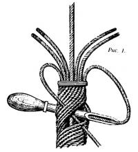 Рисунок 1.