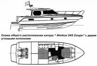 Схема общего расположения катера "Nimbus 345 Coupe" с двумя угловыми колонками