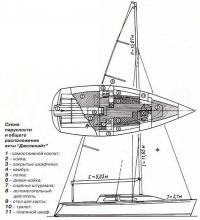 Схема парусности и общего расположения яхты "Джелинайт"