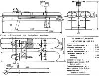 Схема «Водомерки» на подводных крыльях