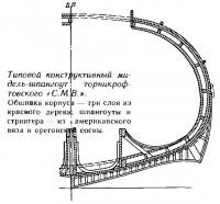 Типовой конструктивный мидель-шпангоут торникрофтовского «С.М.В.»