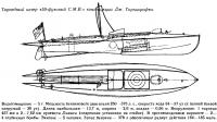 Торпедный катер «55-футовый С.М.В.» конструкции Дж. Торникрофта