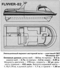 Уменьшенный вариант моторной яхты СВП "Фливвер-82"