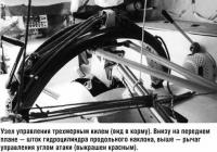Узел управления трехмерным килем (вид в корму)