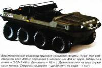 Восьмиколесный вездеход-грузовик канадской фирмы "Argo"