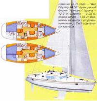 Яхта "Sun Odyssey 40 DS" французской фирмы "Jeanneau"