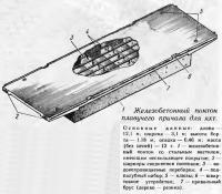 Железобетонный понтон плавучего причала для яхт