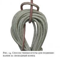 Рис. 14. Способ увязки бухты для подвеши вания за свободный конец
