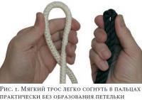 Рис. 1. Мягкий трос легко согнуть в пальцах