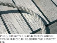 Рис. 3. Витой трос из полипэстера относительно недорог