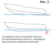 Рис. 7. Транцевые плиты позволяют придать носовой дифферент корпусу