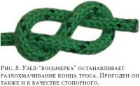 Рис. 8. Узел-