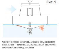 Рис. 9. Опустив одну из плит можно компенсировать крен
