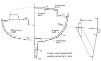 Схема конструктивного мидель-шпангоута яхты