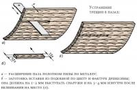 Устранение трещин в пазах