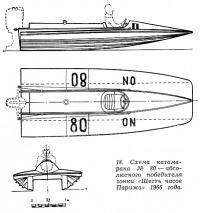 18. Схема катамарана №80