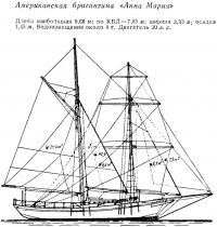 Американская бригантина «Анна Мария»