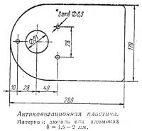 Антикавитационная пластина