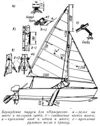 Бермудские паруса для «Прогресса»