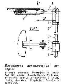 Блокировка переключения реверса