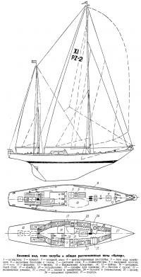 Боковой вид и общее расположение яхты «Капер»