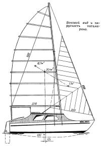 Боковой вид и парусностъ катамарана
