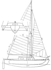 Боковой вид и план парусности