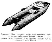 Бортовая лодка катамаранной конструкции английской фирмы «RFD»