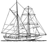 Чертеж парусности