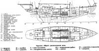Чертежи общего расположения яхты