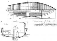 Чертежи яхты для А. С. Серафимовича