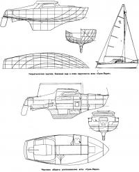 Чертежи яхты Гран-Ларж
