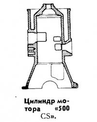 Цилиндр мотора «500 CS»