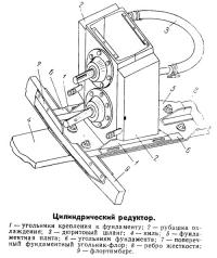 Цилиндрический редуктор