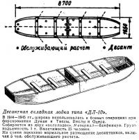 Десантная складная лодка типа «ДЛ-10»