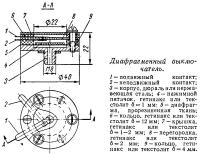 Диафрагменный выключатель