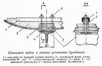 Днищевой набор в районе установки бульбкиля