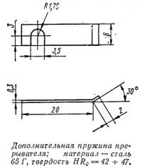 Дополнительная пружина прерывателя