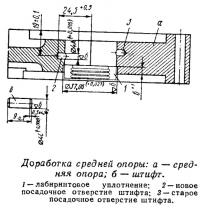 Доработка средней опоры