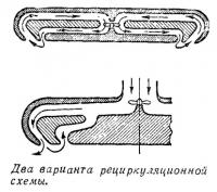 Два варианта рециркуляционной схемы