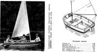 Двухместная лодка «Лотос»