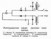 Электрическая схема системы освещения